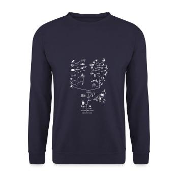 Baum des Lebens Biologie Biologe Geschenk - Unisex Pullover - Navy - Vorne - Alina (178cm) & Michal (187cm)