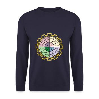 Électricien électrotechnique Ingénieur physicien - Sweat-shirt Unisexe - marine - Devant - Alina (178cm) & Michal (187cm)