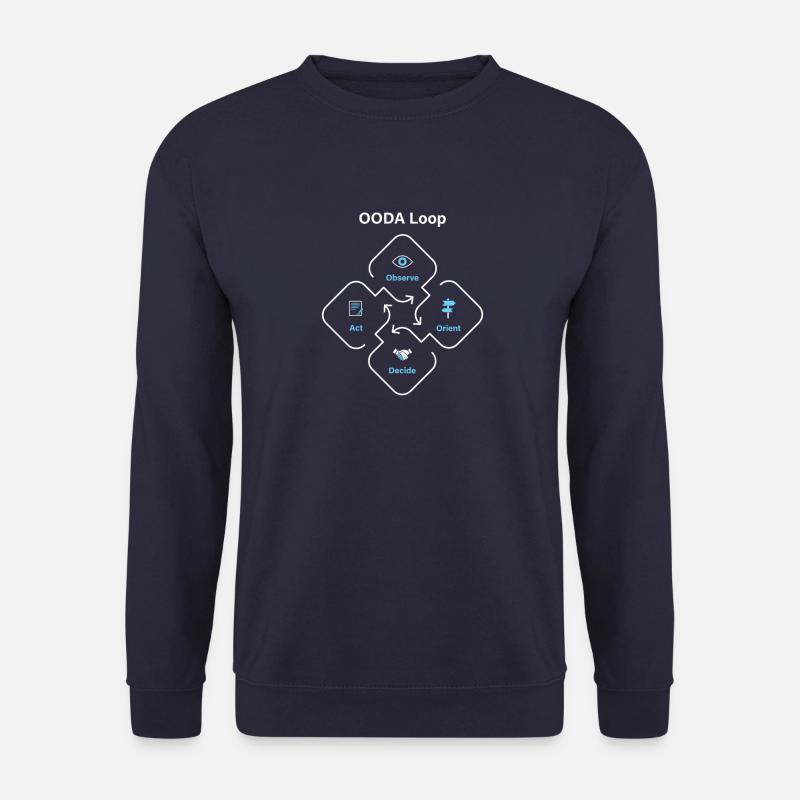 OODA Loop - Unisex Sweatshirt - navy