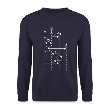 Lebensablauf-Diagramm - Unisex Pullover - Navy - Vorne - Alina (178cm) & Michal (187cm)