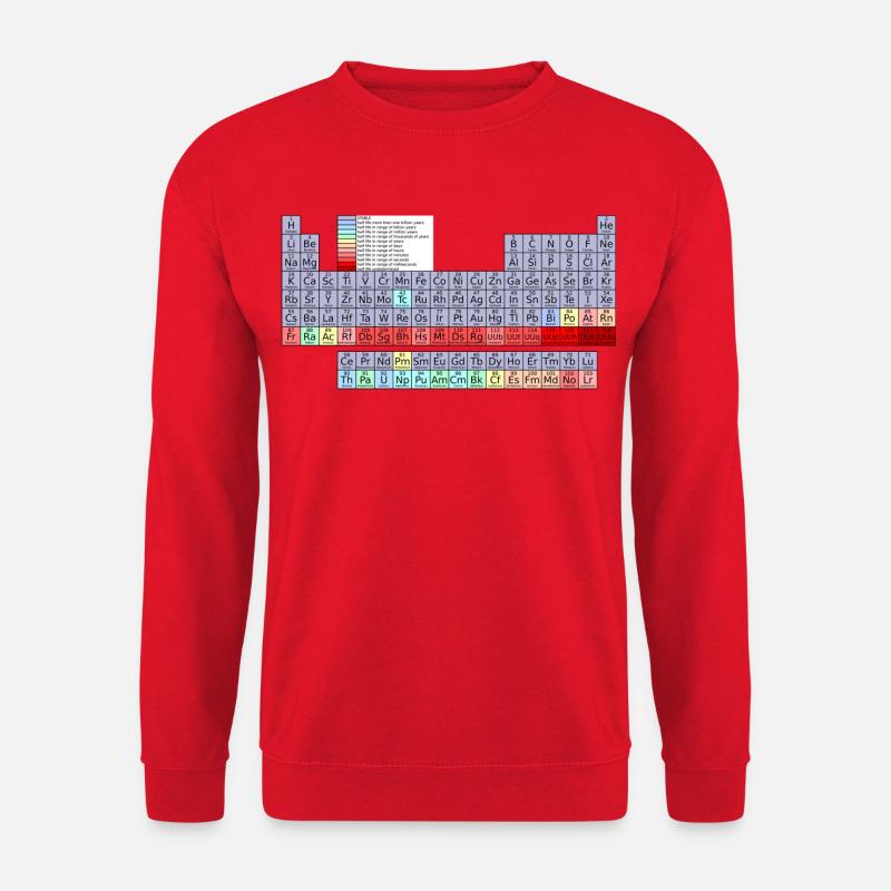 Periodic table - Unisex Sweatshirt - red
