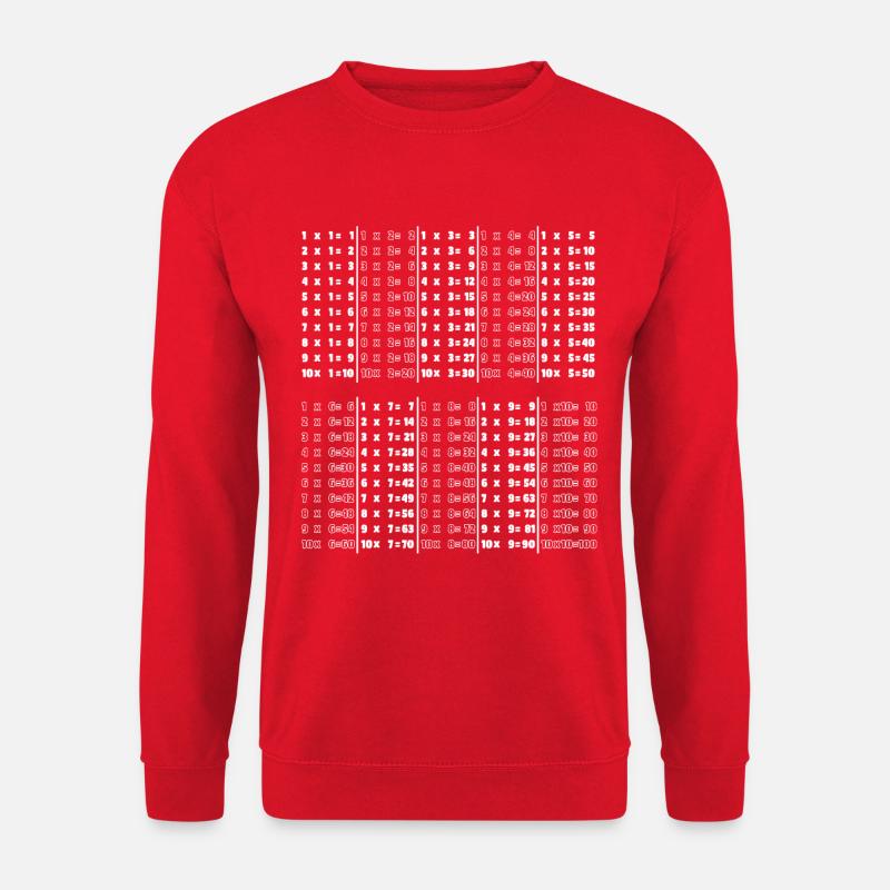 Multiplication tables - Unisex Sweatshirt - red