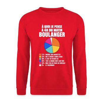 Pensées d’un boulanger à 4 h - Sweat-shirt Unisexe - rouge - Devant - Alina (178cm) & Michal (187cm)