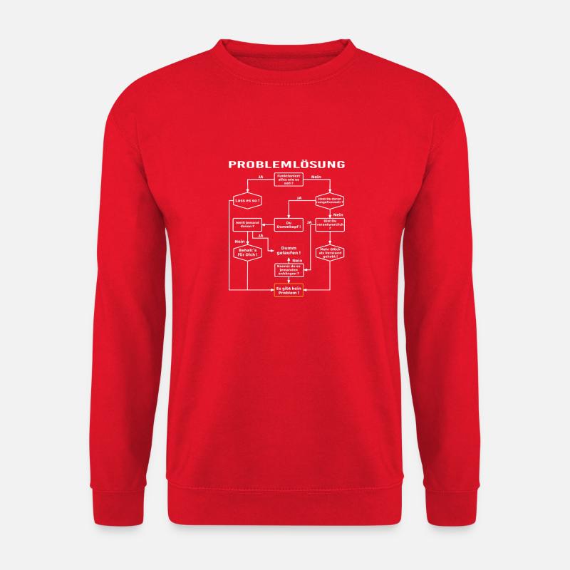 Problemlösung Prozess Diagramm, Männerprobleme - Unisex Pullover - Rot