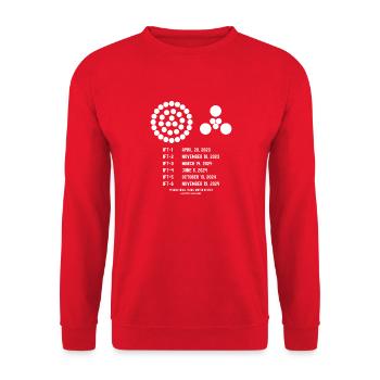 Integrated Flight Test - Unisex Sweatshirt - red - Front - Alina (178cm) & Michal (187cm)
