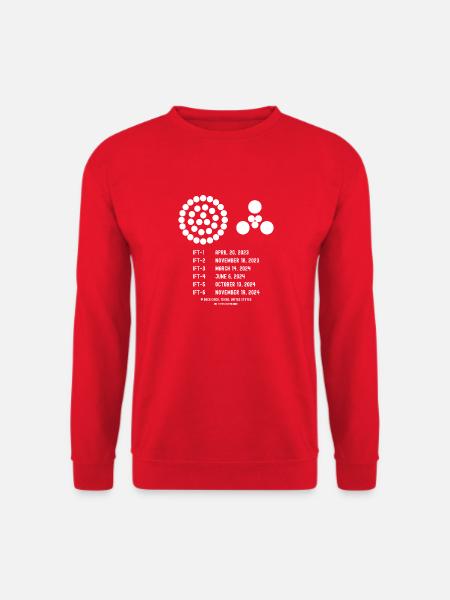 Integrierter Flugtest - Unisex Pullover - Rot