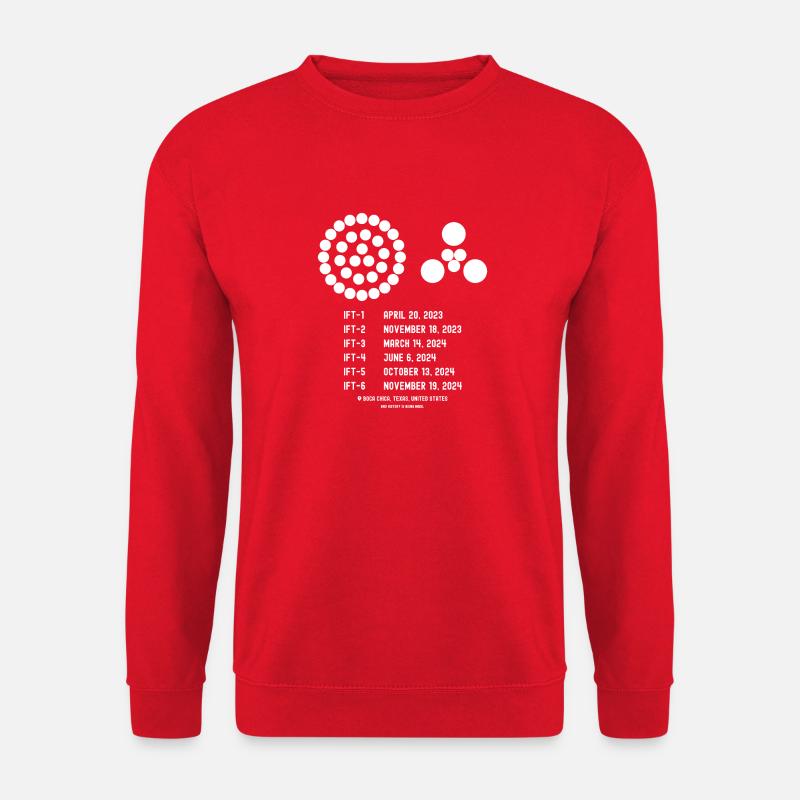 Integrated Flight Test - Unisex Sweatshirt - red