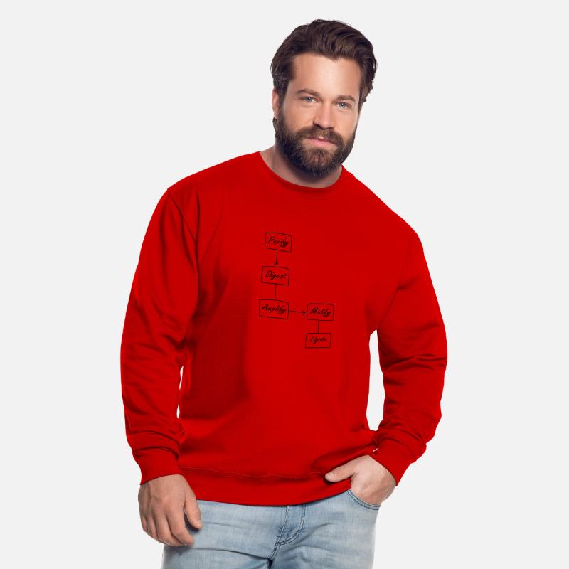 Unisex Pullover