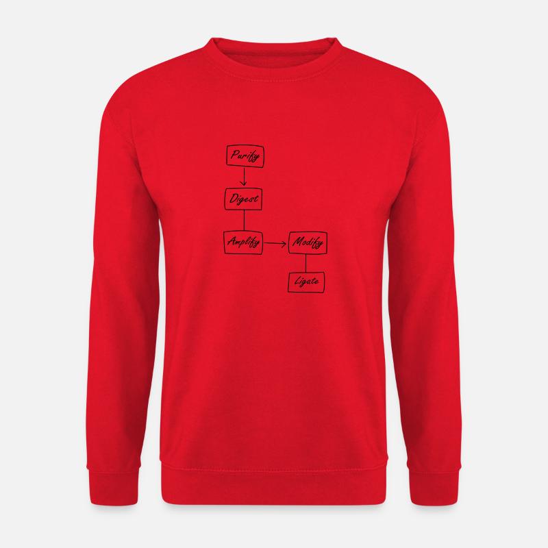 Molecular Biology Protocol - Unisex Sweatshirt - red
