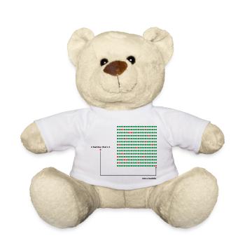Bad day? - Teddy Bear - white - Front