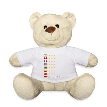 Typique allemand Alman Allemagne commentairesSpruchons - Nounours - blanc - Devant