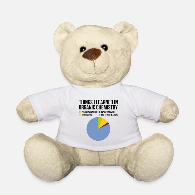 Organic chemistry diagram gift - Teddy Bear - white