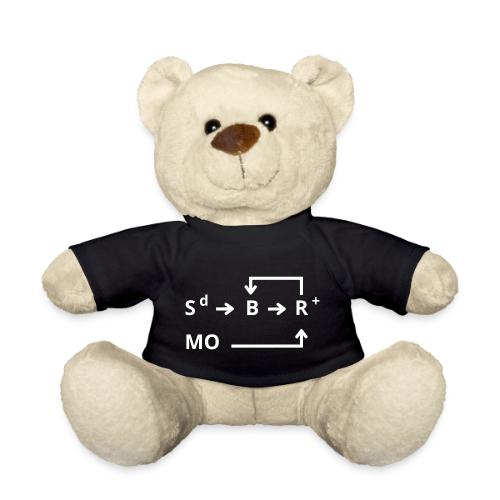 contingence blanc - Nounours