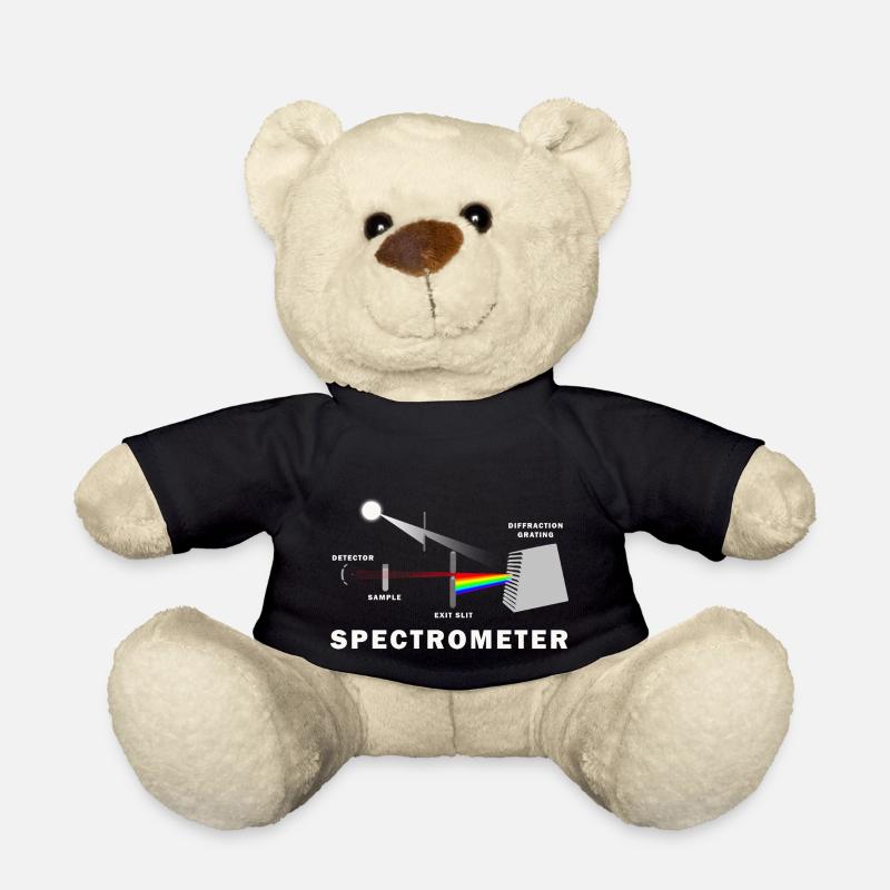 Comment fonctionne un spectromètre - Nounours - noir