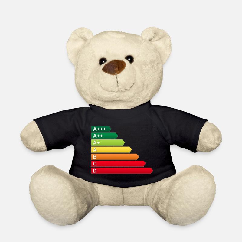 Label énergétique SF - Nounours - noir