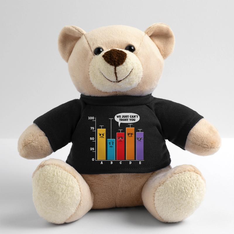 Data Science Analysis Teddy Bear