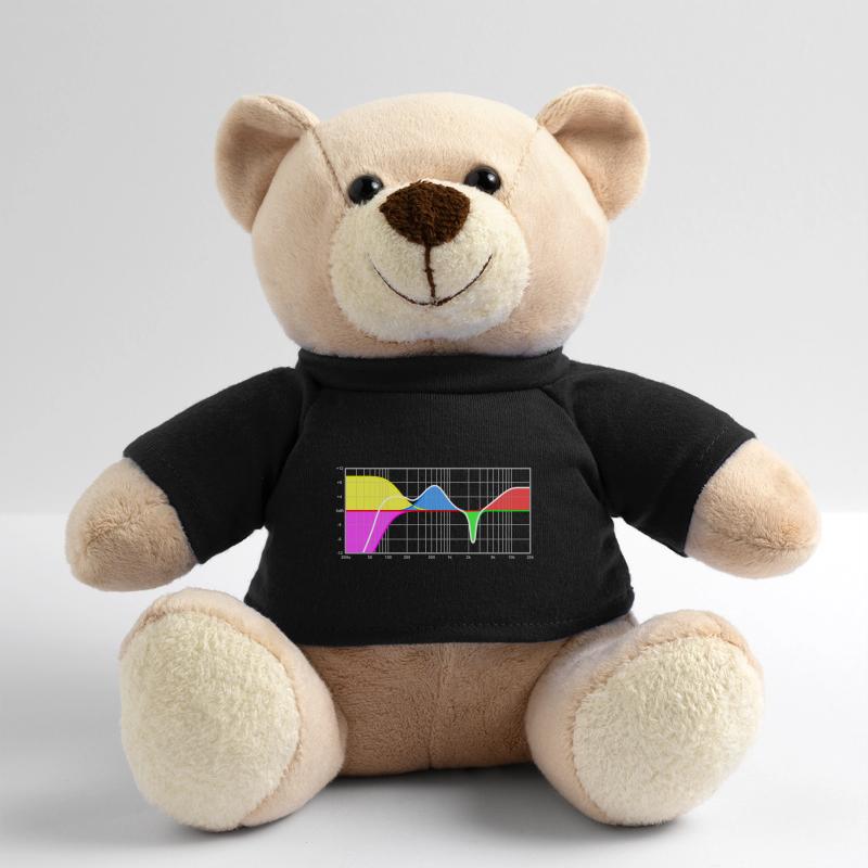 Parametric equalizer - sound engineering Teddy Bear