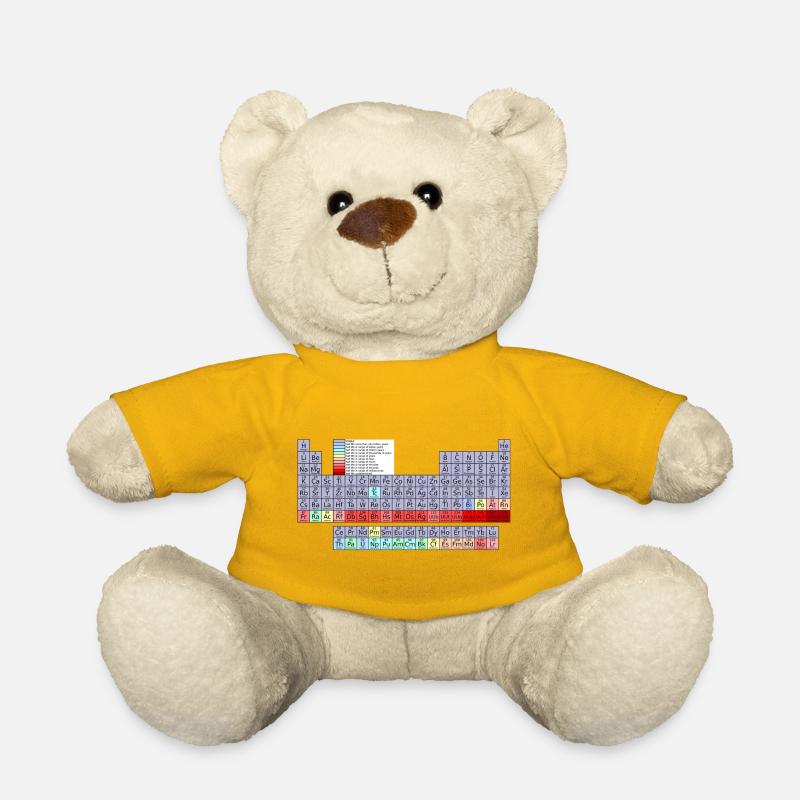 Periodic table - Teddy Bear - sun yellow