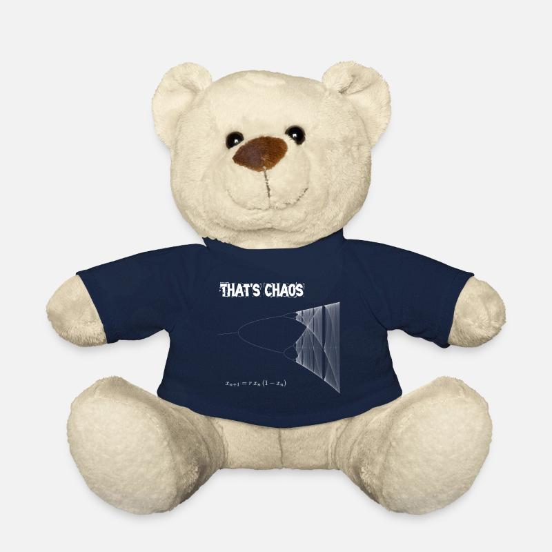 Thats Chaos - logistic map - geekcontest - Teddy - French Navy