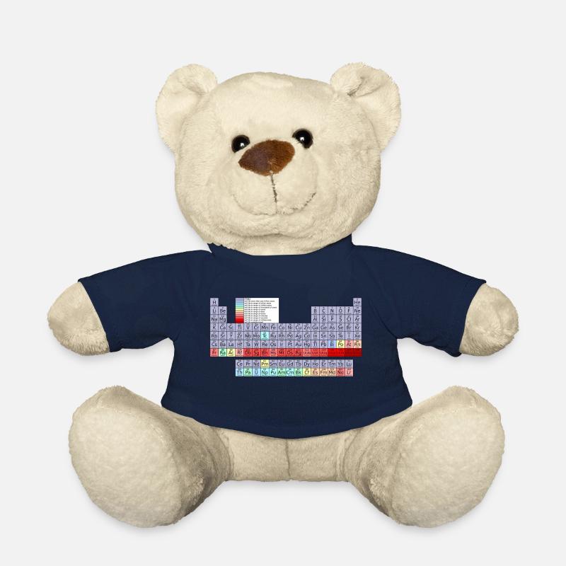 Tableau périodique - Nounours - bleu marine