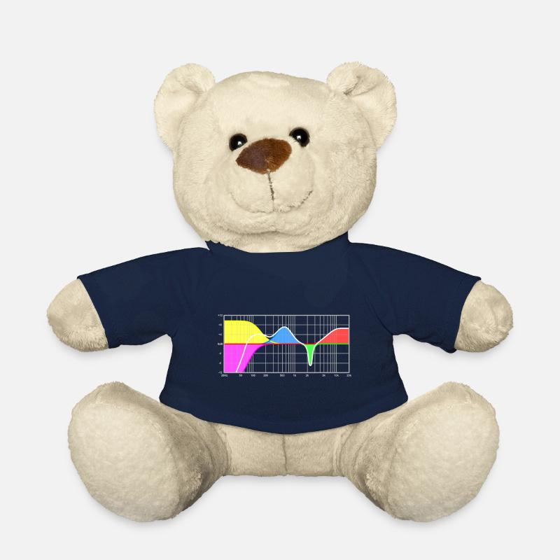 Parametrischer Equalizer - Tontechnik - Teddy - French Navy