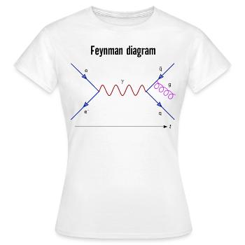 Diagramme de Feynman Physique Physique des champs quantiques - T-shirt Femme - blanc - Devant - AI Model Female 172 dark (172cm)