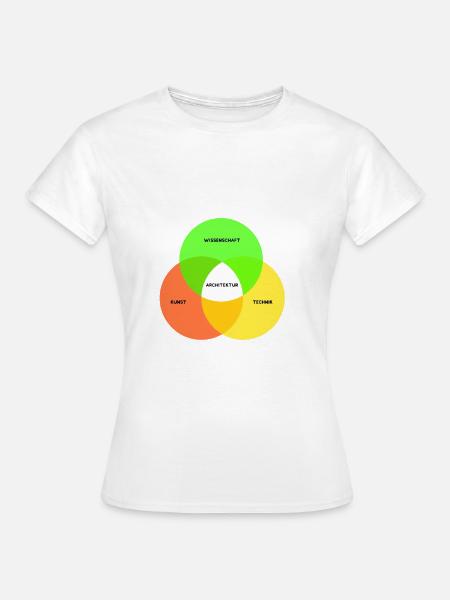 Architekt Architekten Architektur Bauzeichner - Frauen T-Shirt - Weiß