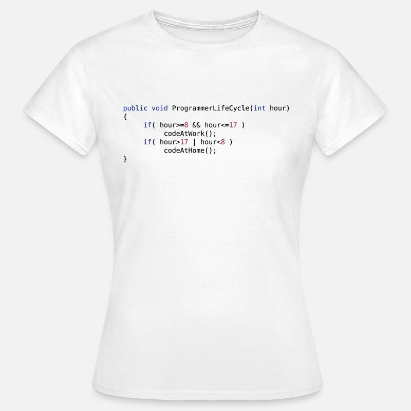 CODE AT WORK OR CODE AT HOME - JAVA PSEUDO - Frauen T-Shirt - Weiß