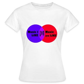 Musique que j'aime, la musique que vous aimez - T-shirt Femme - blanc - Devant - AI Model Female 172 dark (172cm)