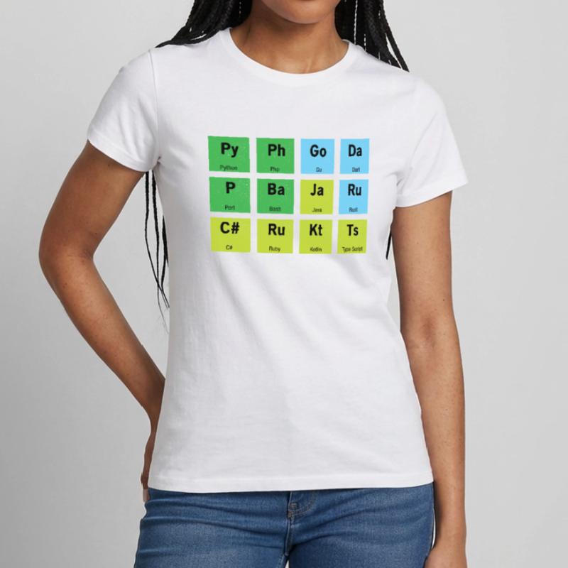 Computer developer coden Women's T-Shirt