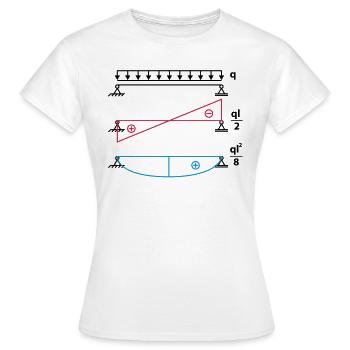 Einfeldträger - (q mal l Quadrat) achtel - Frauen T-Shirt - Weiß - Vorne - AI Model Female 172 dark (172cm)