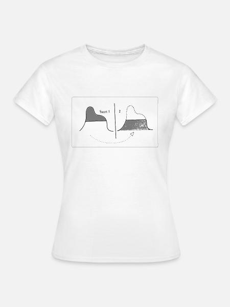 Flüssige Libido - Frauen T-Shirt - Weiß