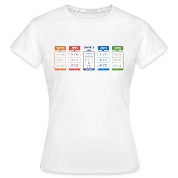 Elektrische Formeln - Frauen T-Shirt - Weiß - Vorne - AI Model Female 172 dark (172cm)