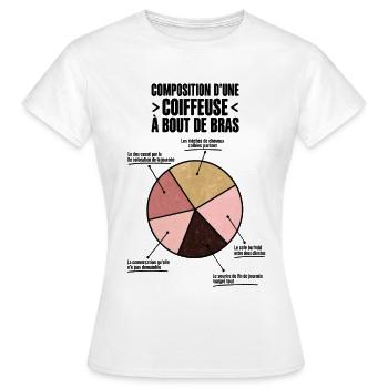 Composition d’une coiffeuse - T-shirt Femme - blanc - Devant - AI Model Female 172 dark (172cm)
