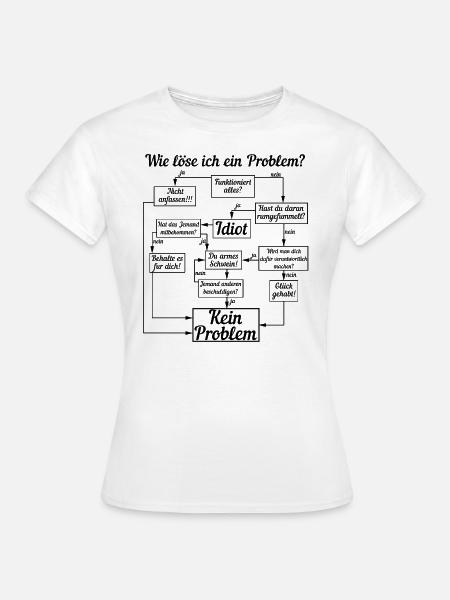 How do I solve a problem? - Women's T-Shirt - white