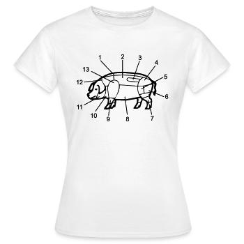 the_schwein - T-shirt Femme - blanc - Devant - AI Model Female 172 dark (172cm)
