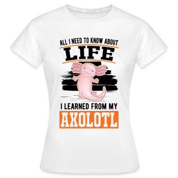 Axolotl Cadeau Queue Lurch - T-shirt Femme - blanc - Devant - AI Model Female 172 dark (172cm)