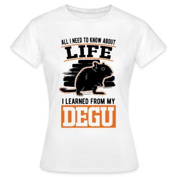 Degu Owner Shrub Rat Degu - Women's T-Shirt - white - Front - AI Model Female 172 dark (172cm)