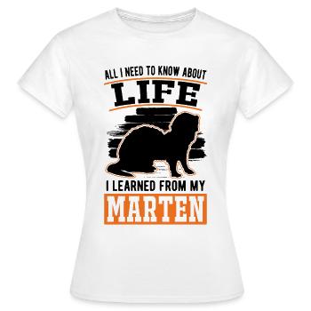 Martre Cadeau Vison Blaireau Martre - T-shirt Femme - blanc - Devant - AI Model Female 172 dark (172cm)