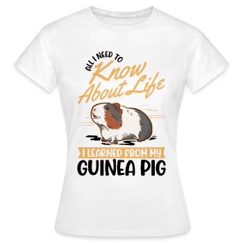Cochon d’Inde Cadeau Cochon d’Inde Cochon d’Inde - T-shirt Femme - blanc - Devant - AI Model Female 172 dark (172cm)