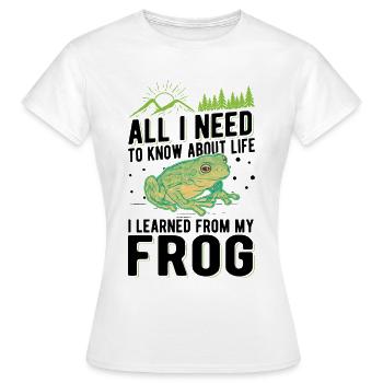 Frog Tree Frog Tree-climbing Frog - Women's T-Shirt - white - Front - AI Model Female 172 dark (172cm)