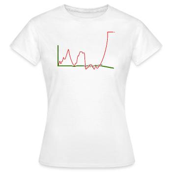 LEBENSDAUER-KURVE - Frauen T-Shirt - Weiß - Vorne - AI Model Female 172 dark (172cm)