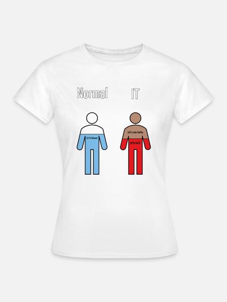 Informatik Humor - Frauen T-Shirt - Weiß