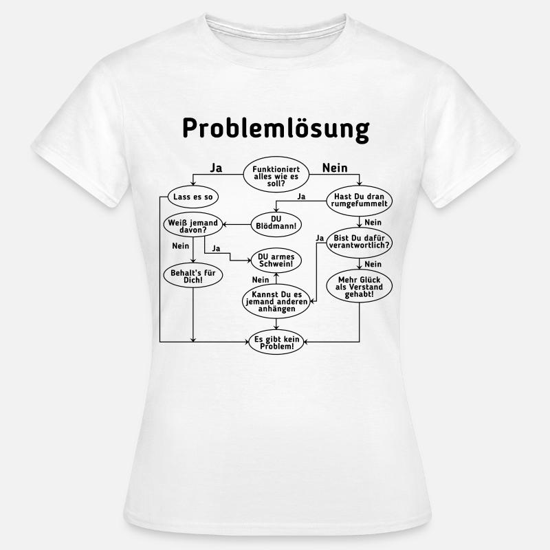 Programmierer Problemlösung Computer Nerd Admin Ge - Frauen T-Shirt - Weiß