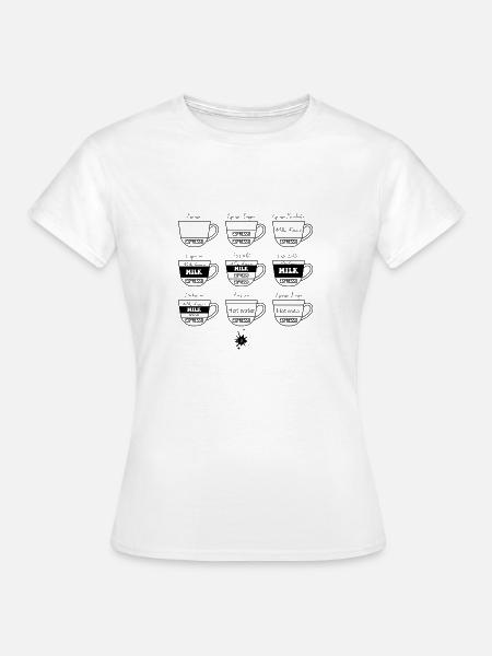 0221 Kaffee | Übersicht | Kaffeegenuss - Frauen T-Shirt - Weiß