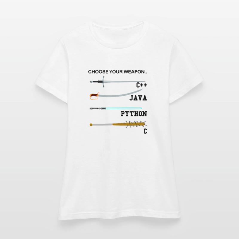 computer programming Women's T-Shirt