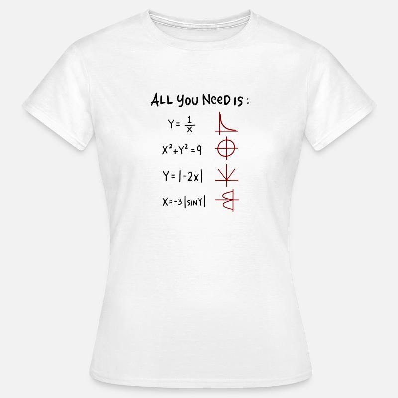 All you need is Love Math Trigonometric Functions - Women's T-Shirt - white