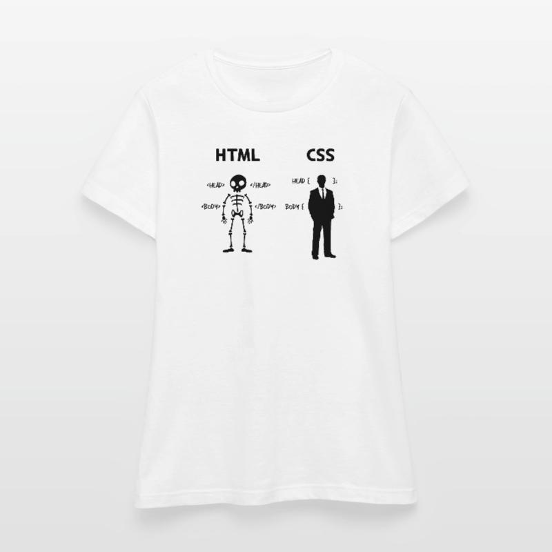 Developer Programmer Coden Css Scripting Code Women's T-Shirt