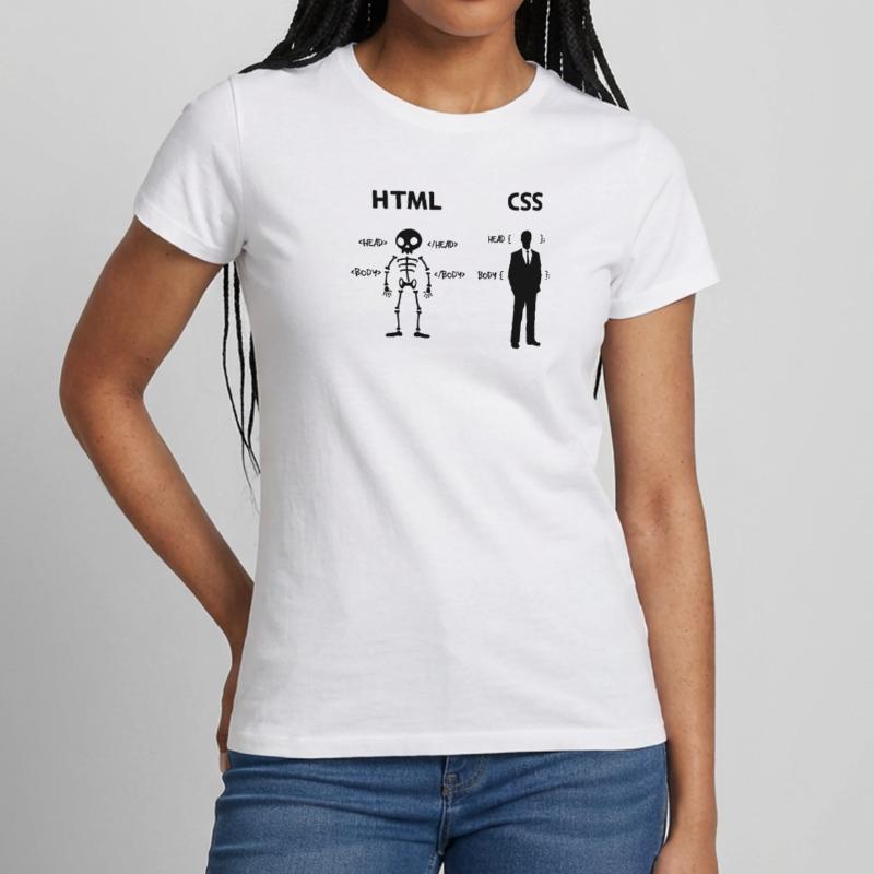 Developer Programmer Coden Css Scripting Code Women's T-Shirt