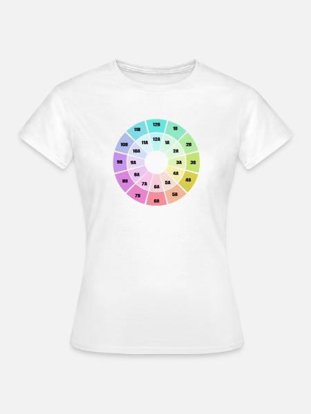 Camelot Wheel - Frauen T-Shirt - Weiß